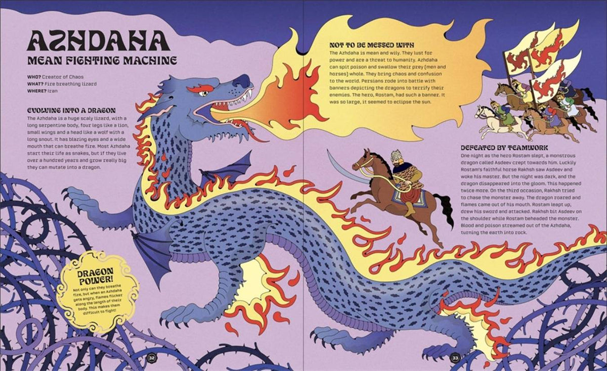 Dragons Around the World