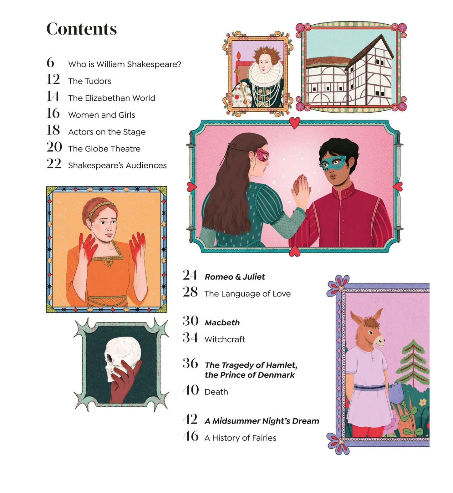 All the World's Your Stage Shakespeare for Today