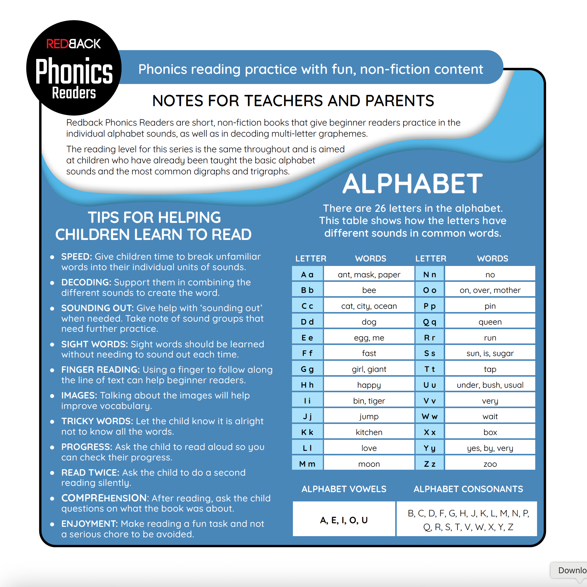 Redback Phonics Readers: Science Pack (20 Books)