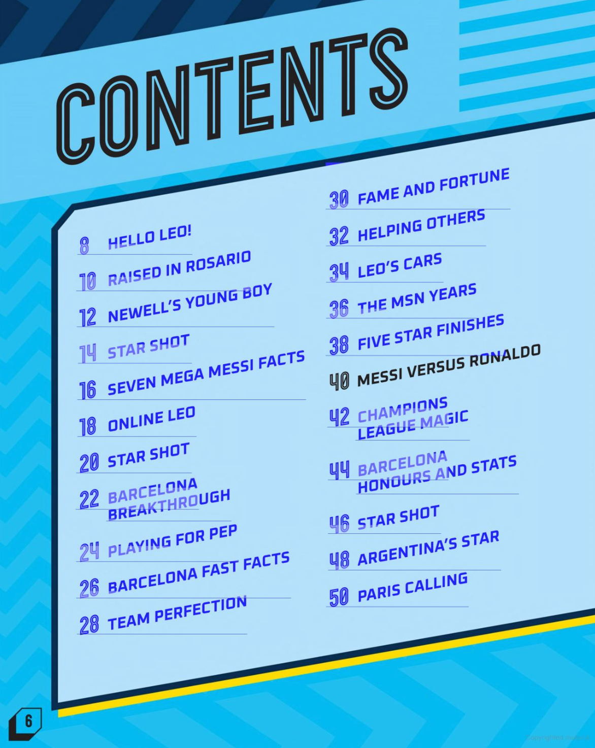 Football Icons: Messi