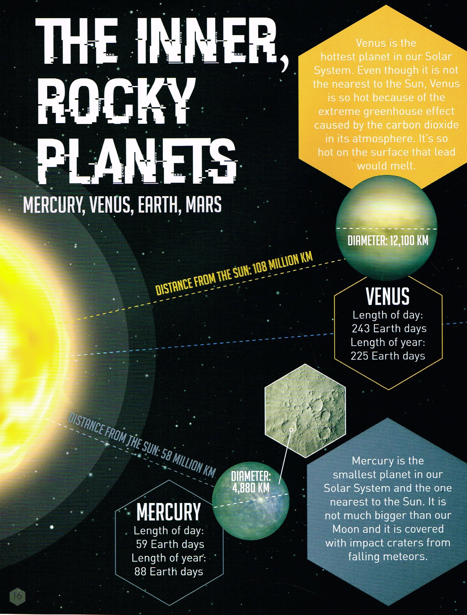 STEM Is Everywhere: Solar System